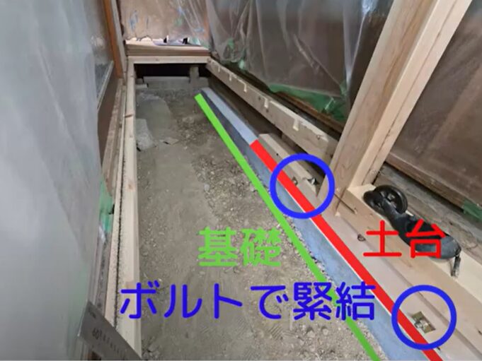 補強後の基礎の解説図