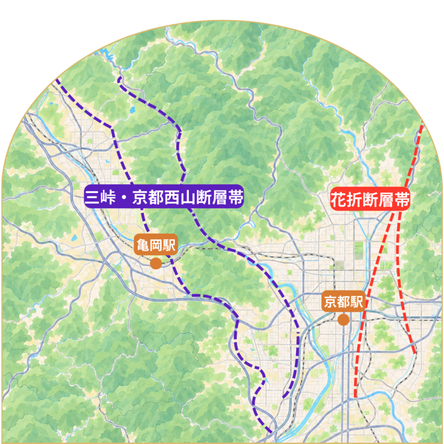 京都～亀岡　主な活断層マップ
